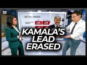 Read more about the article Watch Pollster’s Face as He Realizes How Much Worse It Just Got for Democrats