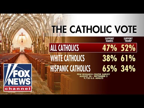 You are currently viewing ‘WATERSHED MOMENT’: Poll shows Catholic voters prefer Trump