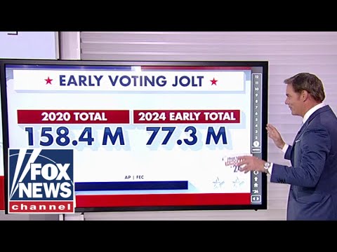 Read more about the article Path to 270: Early voting surge looking ‘scary’ for Democrats