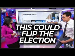 Read more about the article Watch Pollster’s Face as He Realizes How Much Worse It Just Got for Kamala Harris