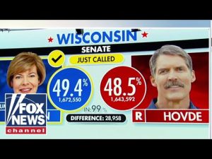 Read more about the article BREAKING NEWS: Tammy Baldwin retains Wis. Senate seat