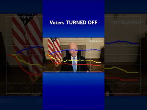 You are currently viewing Real-time dials show voters’ negative reactions to Biden’s ‘garbage’ comment #shorts