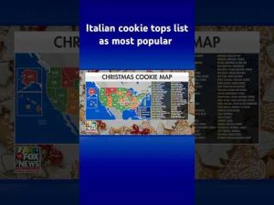 Read more about the article Google reveals most popular cookies #shorts